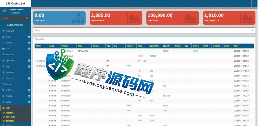 海外版在线游戏下注源码/海外電子游戲系统/1092种游戏