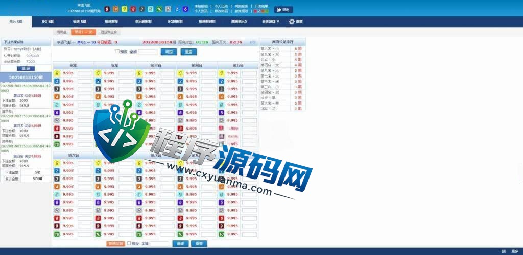 138双赢信用盘源码/SG双赢官方正版/双赢彩票/PC+H5+APP/独立代理系统/带改单/预设开奖