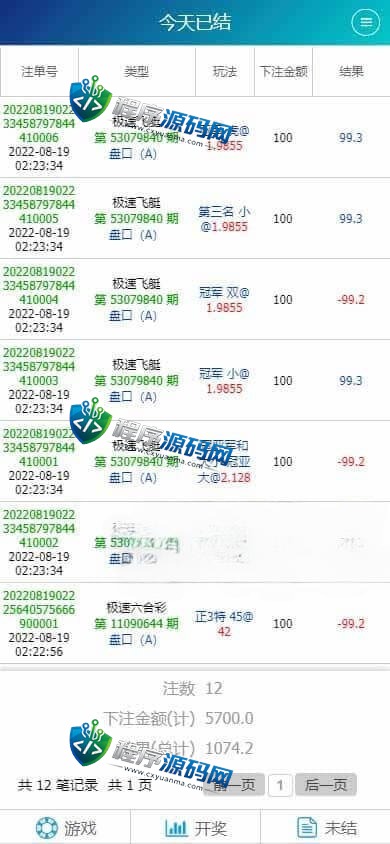 138双赢信用盘源码/SG双赢官方正版/双赢彩票/PC+H5+APP/独立代理系统/带改单/预设开奖
