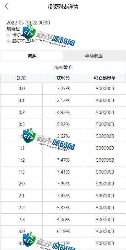 2024新版反波胆源码/usdt充值/双语言球盘/足球下注系统