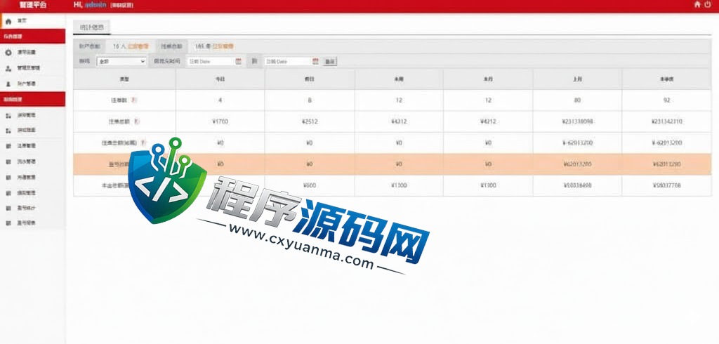 蓝鼎国际二开版幸运28源码/幸运28系统/机器人/房间限制/预设开奖