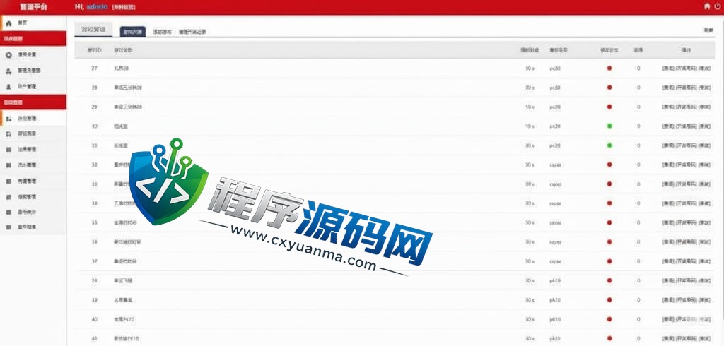 蓝鼎国际二开版幸运28源码/幸运28系统/机器人/房间限制/预设开奖