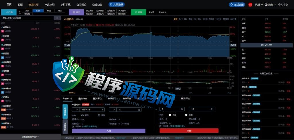 两融3.0股票交易源码/新股申购/股票配资/融资融券/打新股/控制精准