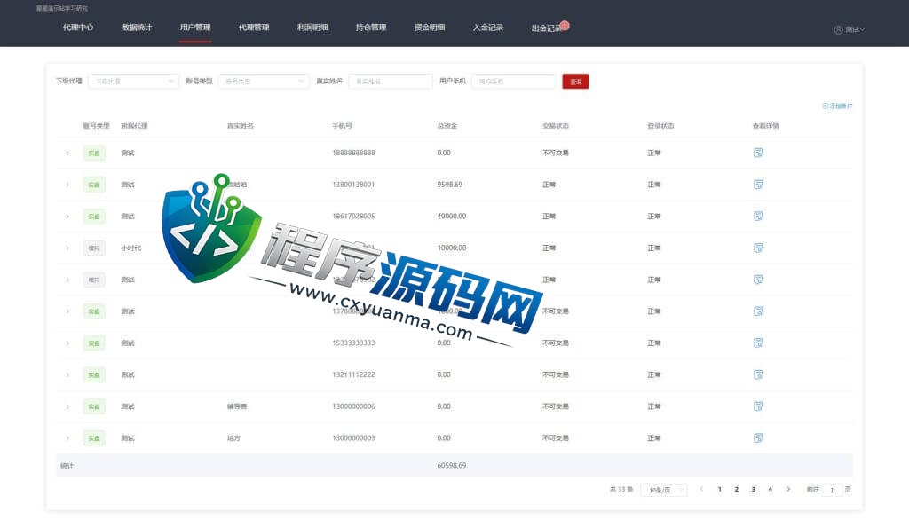 两融3.0股票交易源码/新股申购/股票配资/融资融券/打新股/控制精准