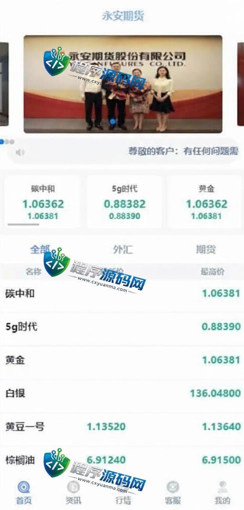 全新二开永安期货微盘源码/360安全检测UI/伪交易所源码/微交易系统