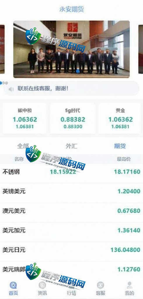 全新二开永安期货微盘源码/360安全检测UI/伪交易所源码/微交易系统