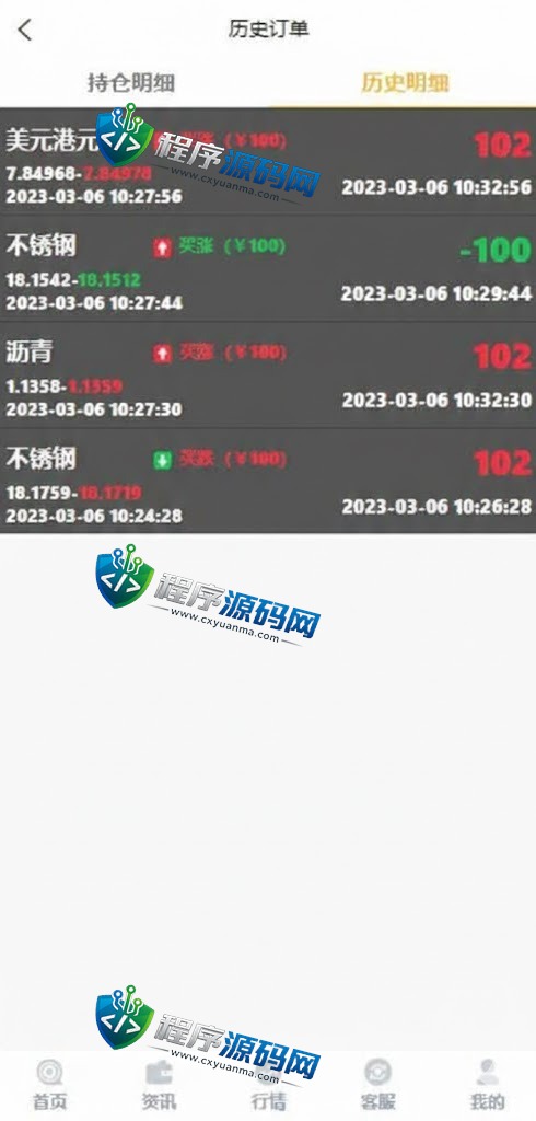 全新二开永安期货微盘源码/360安全检测UI/伪交易所源码/微交易系统