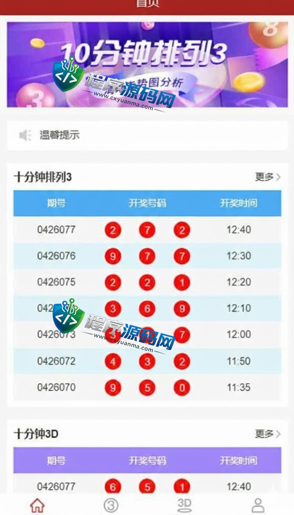 彩票走势图系统/排列三开奖源码/3D走势图/邀请注册