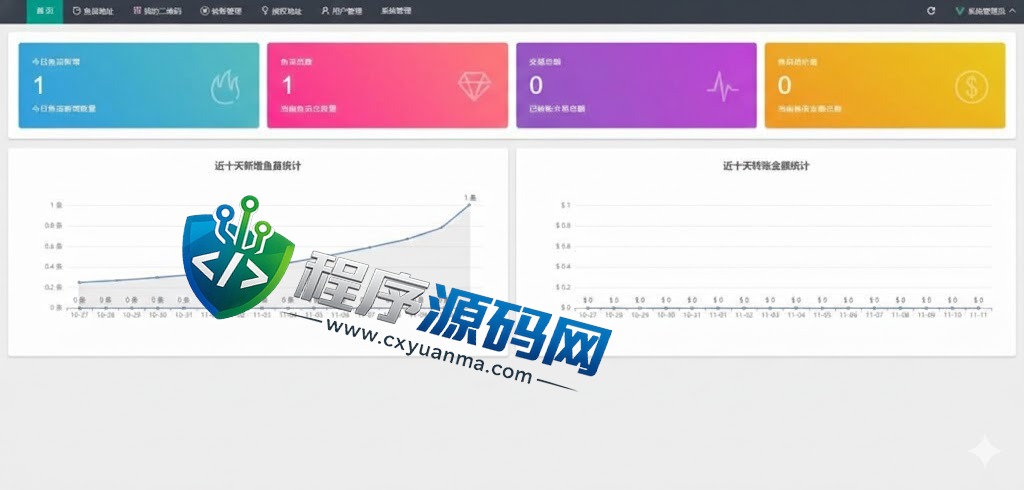 最新修复版4链盗U源码/抖阴视频/直播盗u系统/usdt授权源码