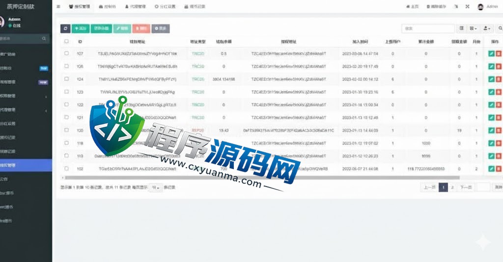 多语言4链授权盗u源码/海外质押授权系统/前端vue