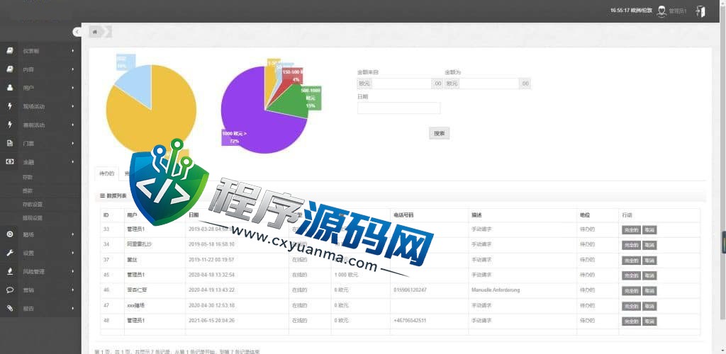 海外電子游戲源码/八国语言46种游戏/完整风险控制/竞猜下注游戏