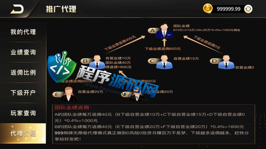 999娱乐城棋牌全套源码/捕鱼真人电子彩票体育/任务/USDT充值/聊天室/借呗/无限代/带控