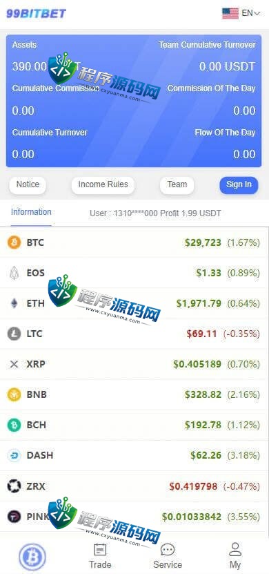 99Bitbet海外双语言竞猜源码/虚拟币大小单双竞猜下注系统/USDT充值