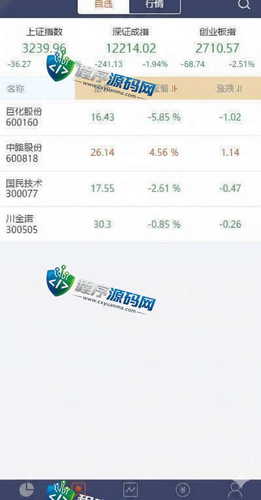金龙股票交易源码/A股股票系统/股票买点配资策略系统/实盘接口/K线图完美展示