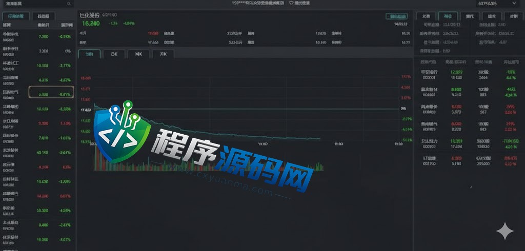 金龙股票交易源码/A股股票系统/股票买点配资策略系统/实盘接口/K线图完美展示