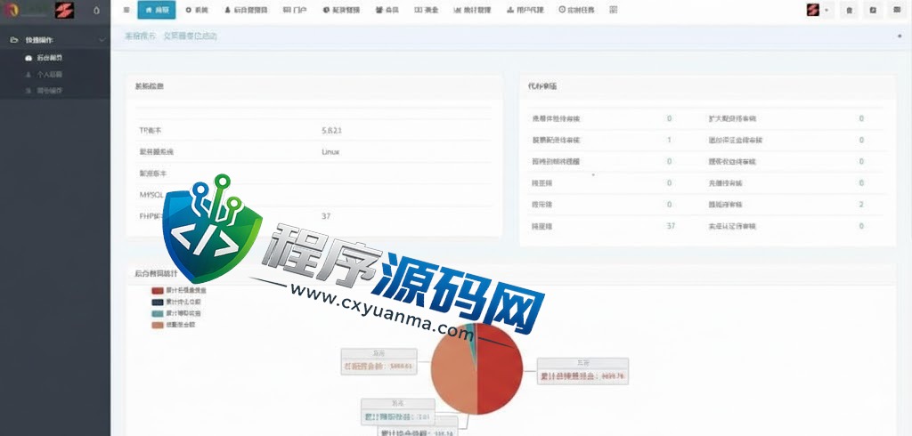 金龙股票交易源码/A股股票系统/股票买点配资策略系统/实盘接口/K线图完美展示