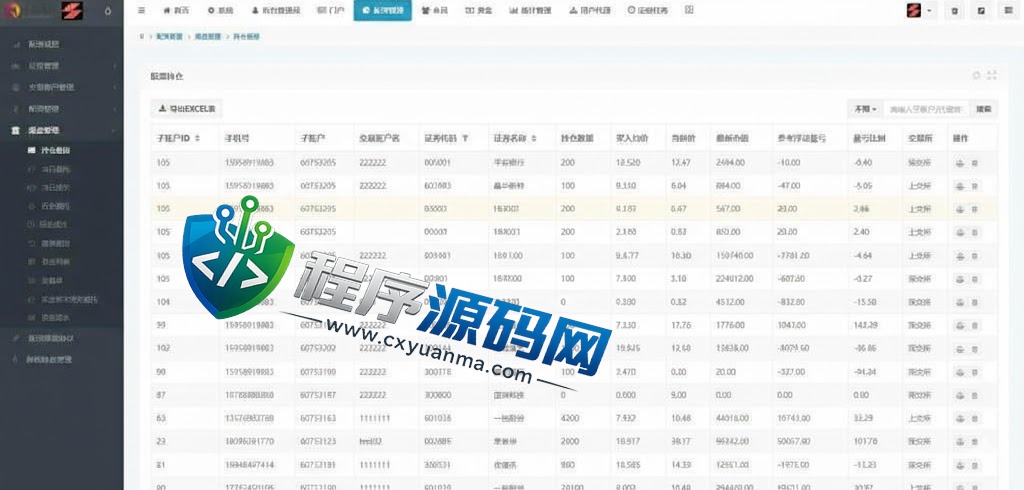 金龙股票交易源码/A股股票系统/股票买点配资策略系统/实盘接口/K线图完美展示