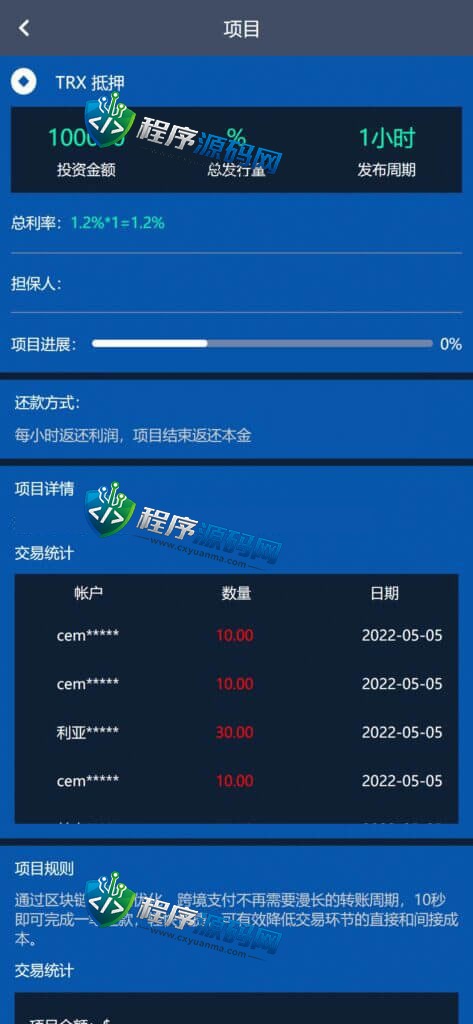 海外AFBChain投资挖矿资金盘源码/区块链金融基金理财/六国语言/带推广