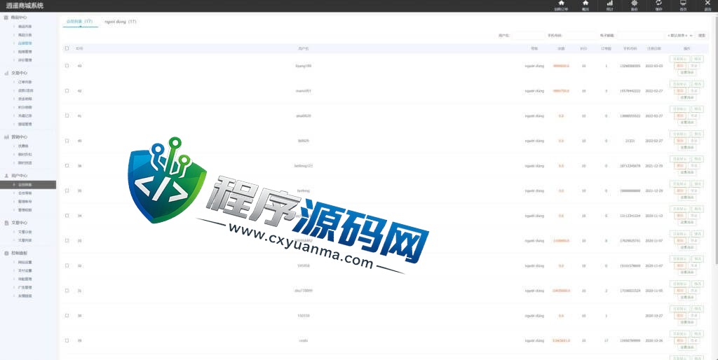 全新二开优化版Alibaba越南奢侈品商城源码/新增电子签约功能系统