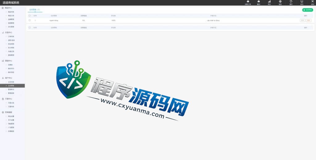 全新二开优化版Alibaba越南奢侈品商城源码/新增电子签约功能系统