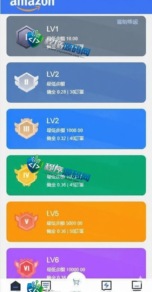 amazon多语言海外抢单刷单源码/订单自动匹配系统/前端uinapp