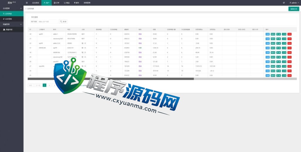 海外Americanas电商平台刷单源码/巴西抢单系统/订单自动抓取系统/叠加组