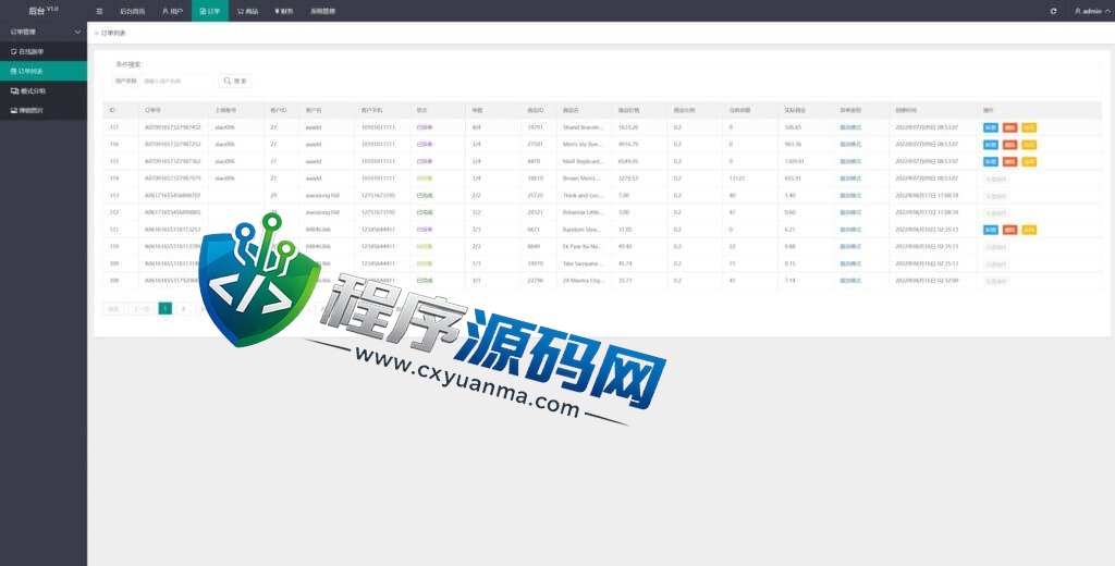 海外Americanas电商平台刷单源码/巴西抢单系统/订单自动抓取系统/叠加组