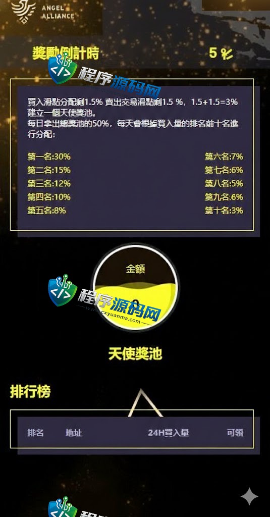 ANGEL ALLIANCE多语言dapp理财源码/币安智能链投资/defi质押投资系统