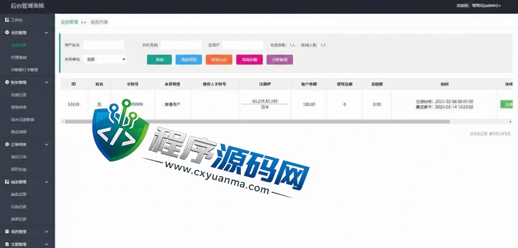 Anglo American海外油田投资理财源码/投资理财系统