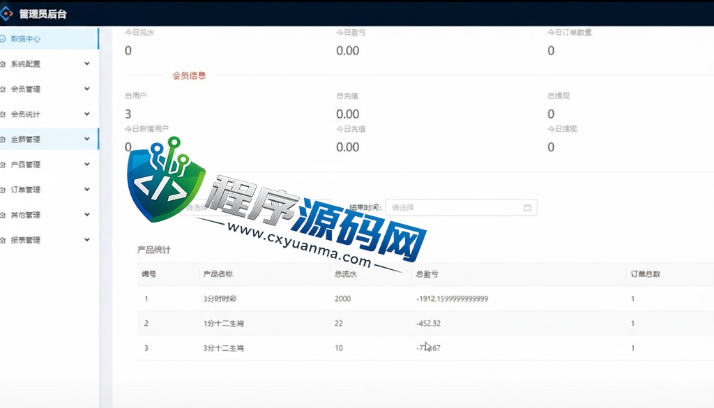 越南彩票app平台源码/越南六合彩源码系统/越南时时彩网站源码/彩票系统/可预设开奖