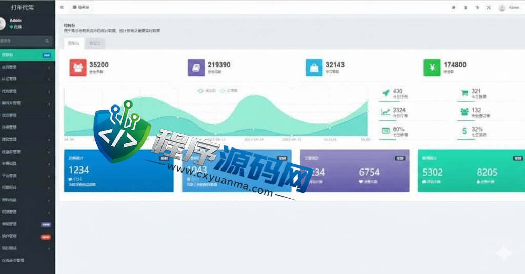嘀嘀打车系统/网约车顺风车代驾打车源码/小程序APP源码司乘双端源码