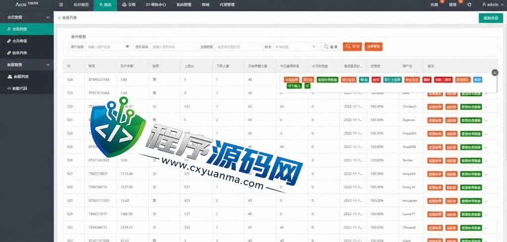 ASOS海外商城刷单源码/抢单源码/刷单连单/订单自动匹配系统