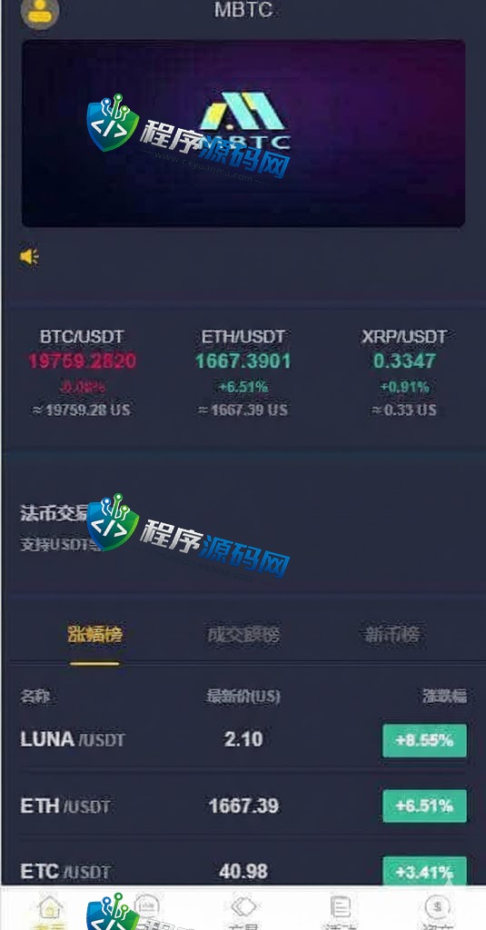多语言区块链Azbit交易所源码/Java交易所源码/法币交易/币币秒合约杠杆系统