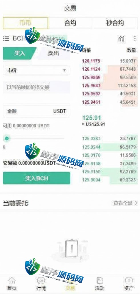 多语言区块链Azbit交易所源码/Java交易所源码/法币交易/币币秒合约杠杆系统