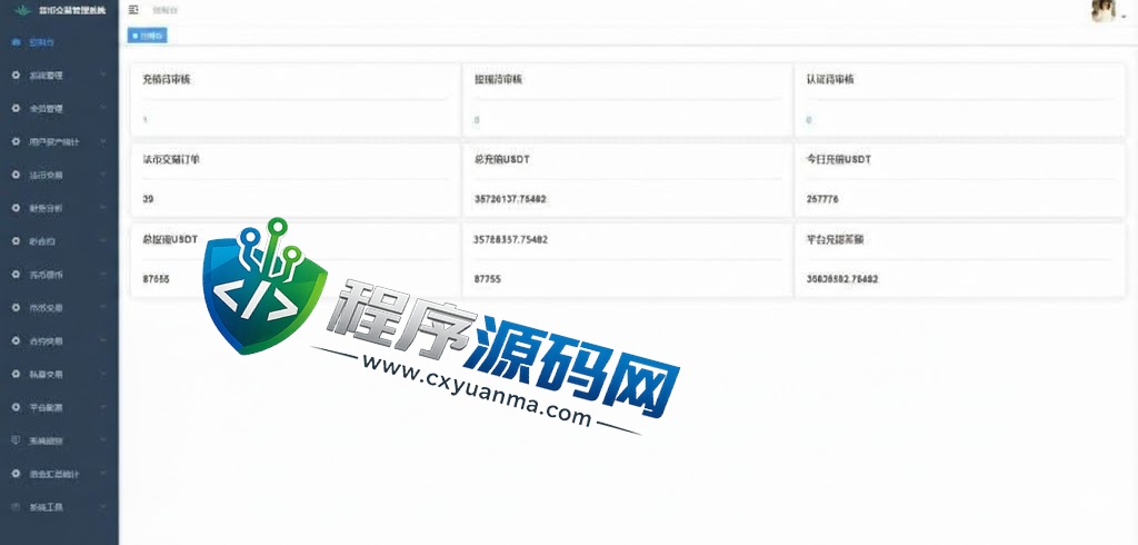 多语言区块链Azbit交易所源码/Java交易所源码/法币交易/币币秒合约杠杆系统