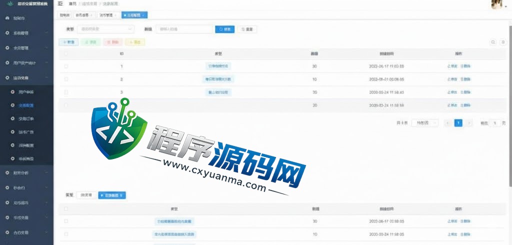 多语言区块链Azbit交易所源码/Java交易所源码/法币交易/币币秒合约杠杆系统