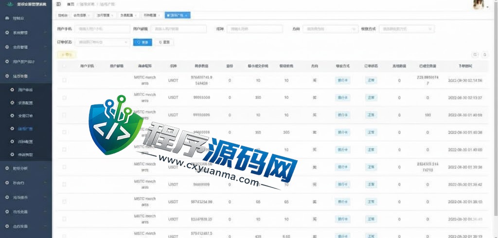 多语言区块链Azbit交易所源码/Java交易所源码/法币交易/币币秒合约杠杆系统