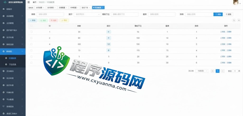 多语言区块链Azbit交易所源码/Java交易所源码/法币交易/币币秒合约杠杆系统