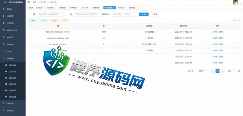 多语言区块链Azbit交易所源码/Java交易所源码/法币交易/币币秒合约杠杆系统