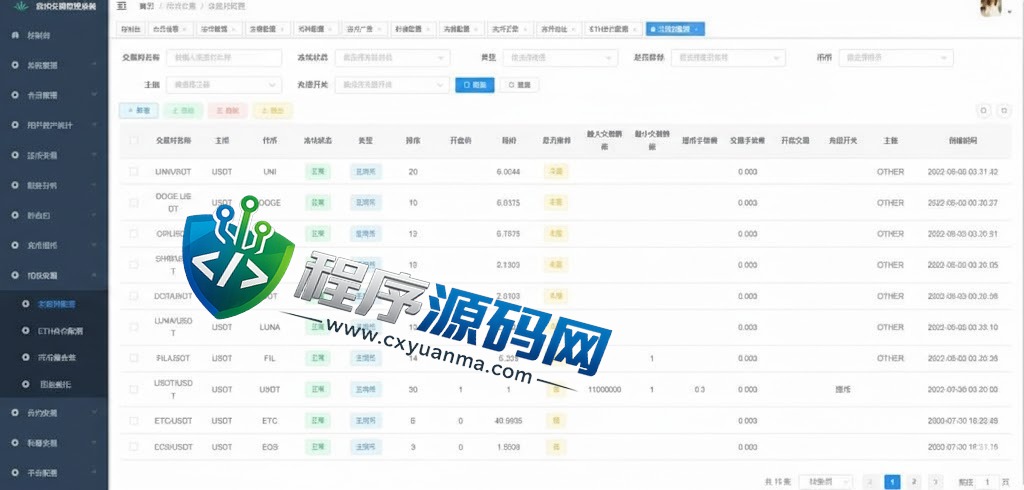 多语言区块链Azbit交易所源码/Java交易所源码/法币交易/币币秒合约杠杆系统
