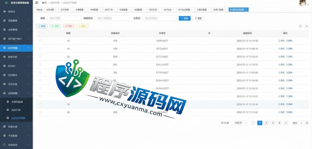多语言区块链Azbit交易所源码/Java交易所源码/法币交易/币币秒合约杠杆系统