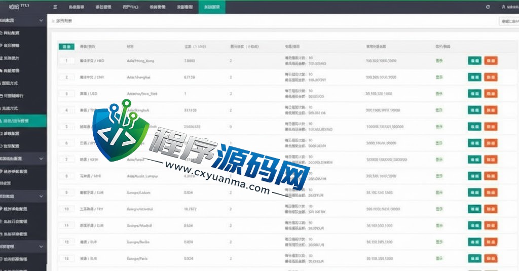BaiDao国际版14种语言理财项目源码/充电宝影视基金外汇金融货币投资系统/USDT充值