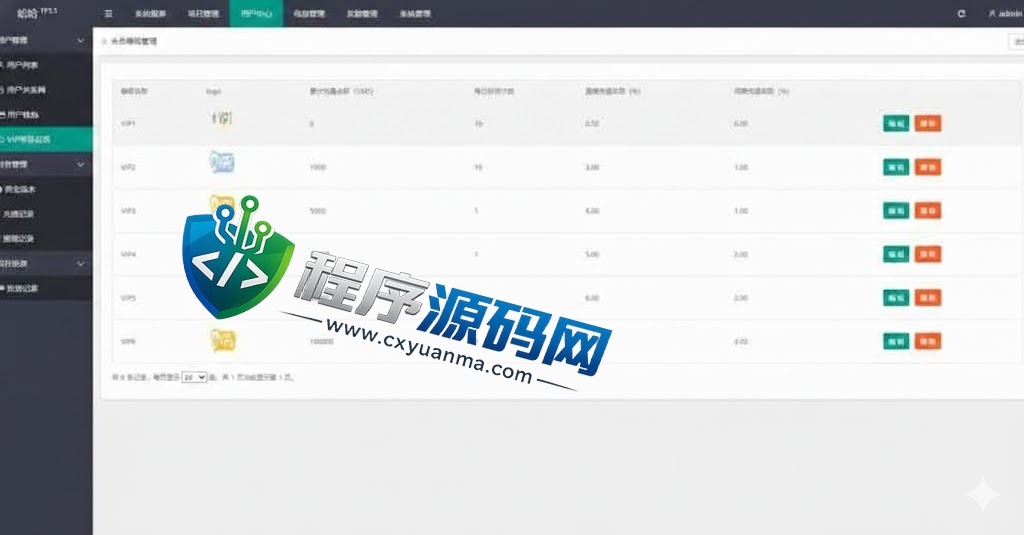 BaiDao国际版14种语言理财项目源码/充电宝影视基金外汇金融货币投资系统/USDT充值
