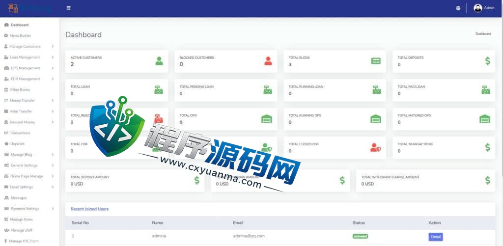 多语言海外Banking银行贷款源码/贷款投资系统