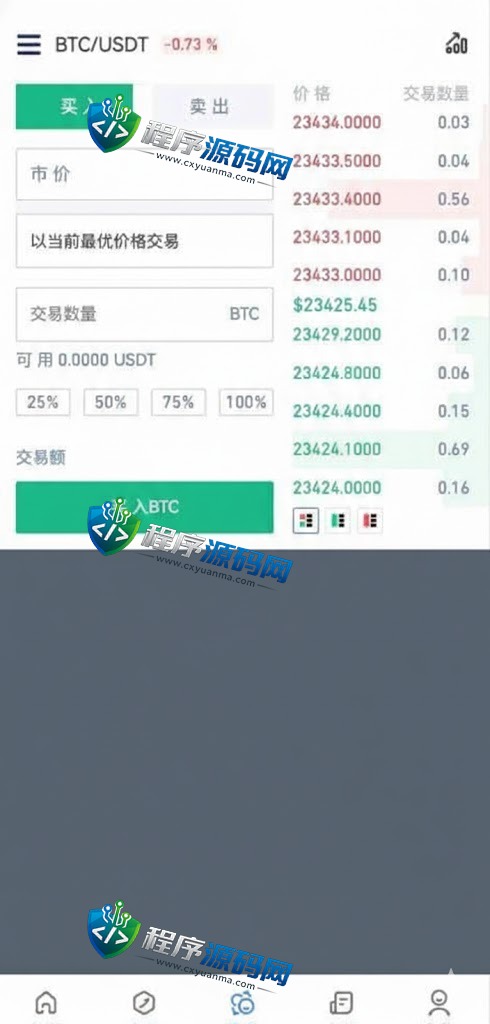 BicoGlobal数字货币区块链交易所源码/多语言交易所系统/上新币/闪付/矿机/合约/现货