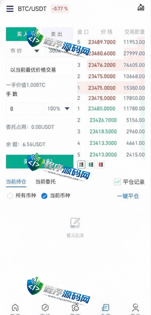 BicoGlobal数字货币区块链交易所源码/多语言交易所系统/上新币/闪付/矿机/合约/现货
