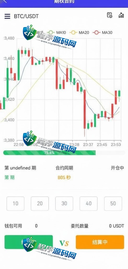 BicoGlobal数字货币区块链交易所源码/多语言交易所系统/上新币/闪付/矿机/合约/现货