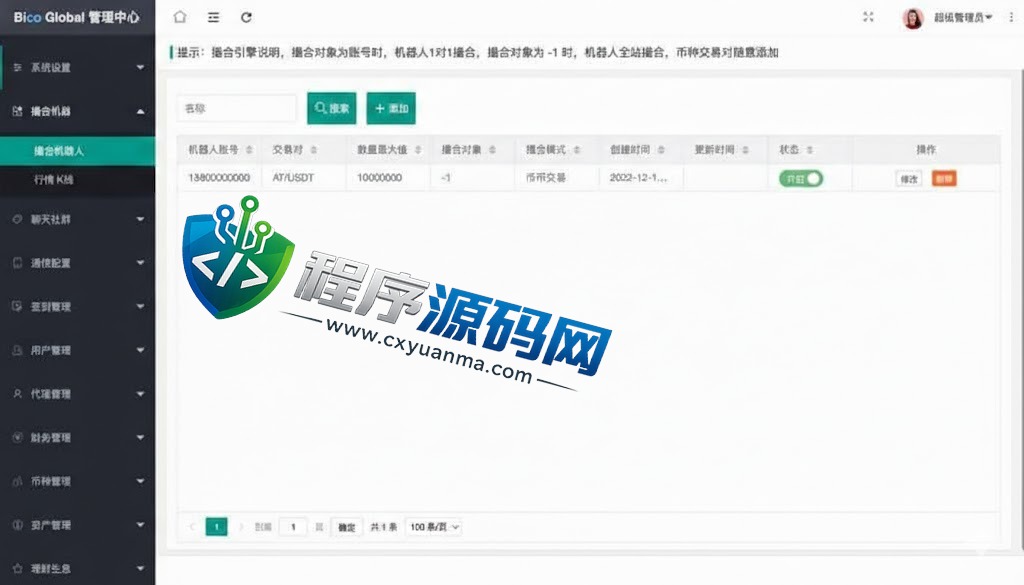 BicoGlobal数字货币区块链交易所源码/多语言交易所系统/上新币/闪付/矿机/合约/现货