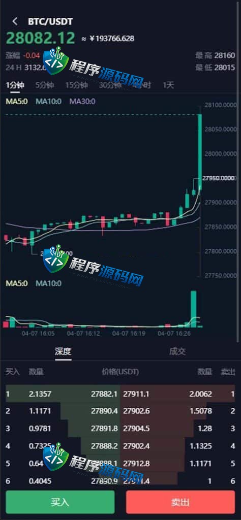 BicoGlobal交易所源码/仿币安火币/法币交易/理财期权/矿机认购/全开源交易所