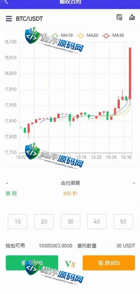 BicoGlobal交易所源码/仿币安火币/法币交易/理财期权/矿机认购/全开源交易所